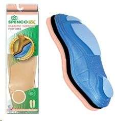 Диабетические стельки Spenco RX Diabetic Support фото 8370
