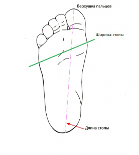 Женские ортопедические шлепанцы Dr. Comfort Karen, 37 р. фото 7832