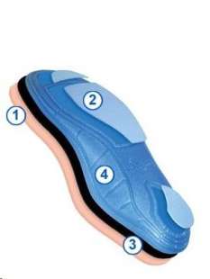 Диабетические стельки Spenco RX Diabetic Support фото 8372