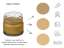 MAVI STEP Multi Oil Balm фото-2