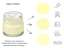 MAVI STEP Multi Oil Balm фото-2