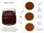 Mavi Step Creme De Beaute фото-2